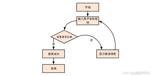 JIUYOU GAMING-智能体育训练辅助系统设计与应用，智能 体育